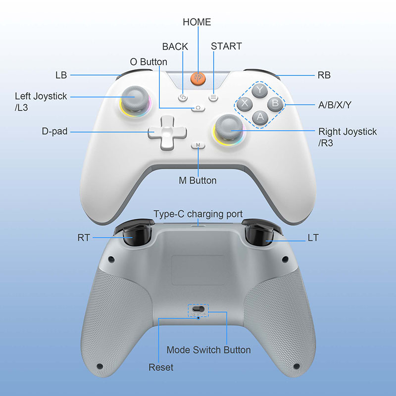 EasySMX X05 ワイヤレスゲームパッド Blueto - Pc Gaming Lounge のレビューと価格