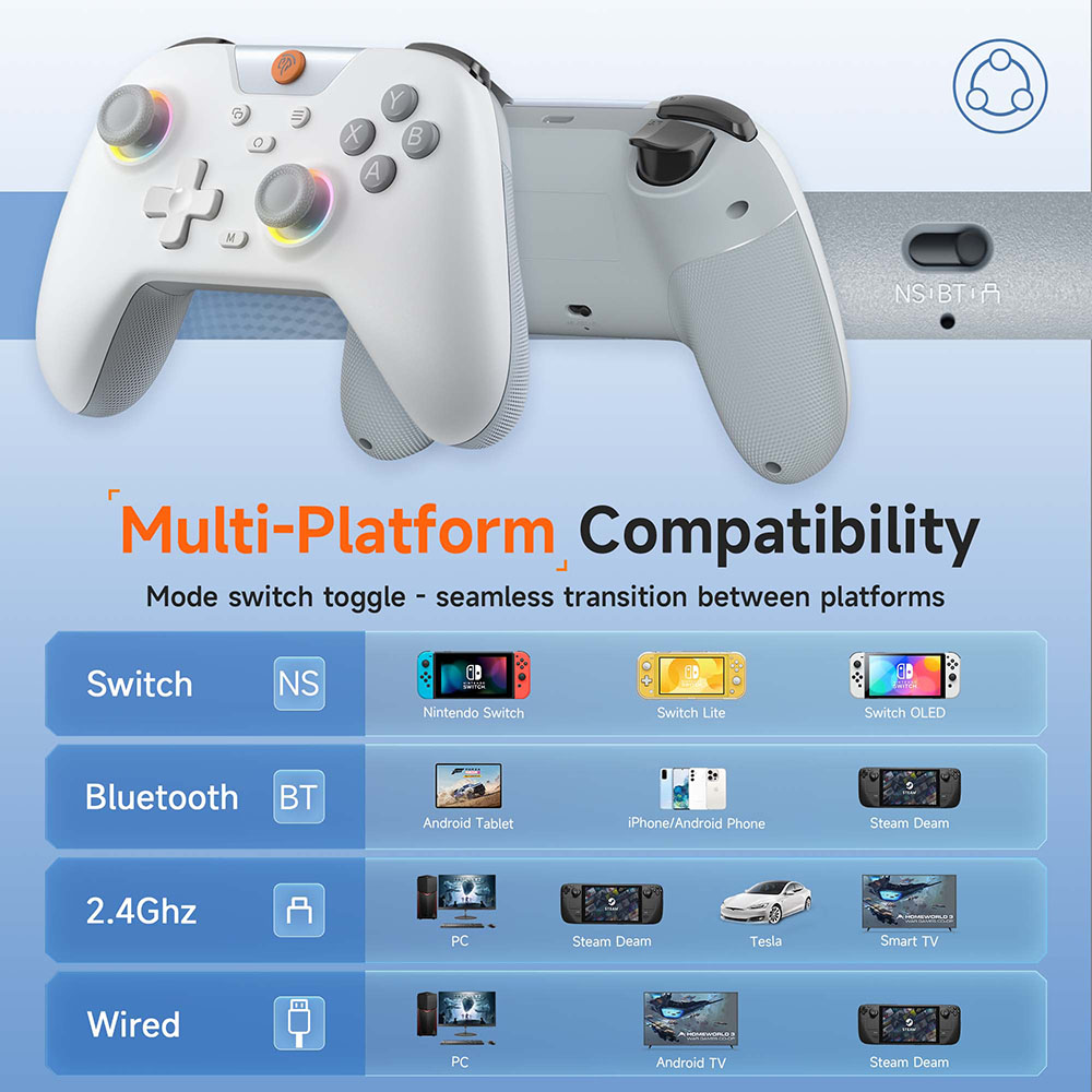 EasySMX X05 ワイヤレスゲームパッド Blueto - Pc Gaming Lounge のレビューと価格